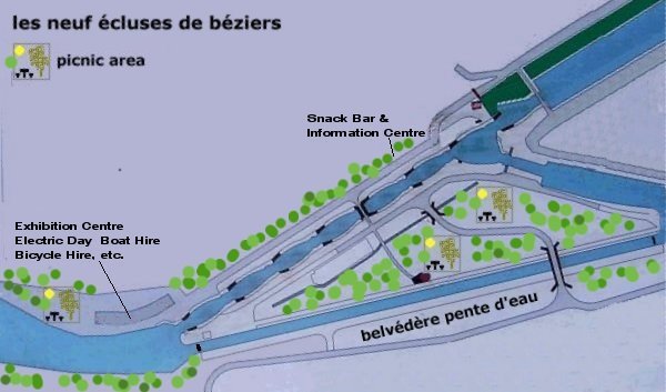 Plan of the nine locks at Fonseranes at Béziers on the Midi Canal