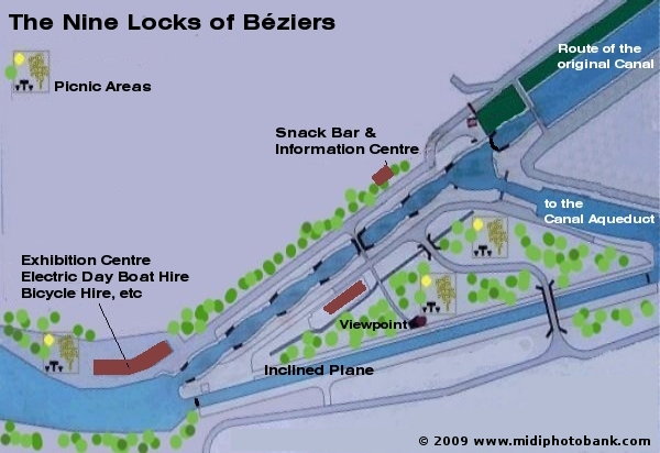 The 'nine' (6½ remaining) locks of Fonseranes