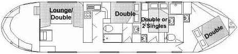 Le Somail interior plan