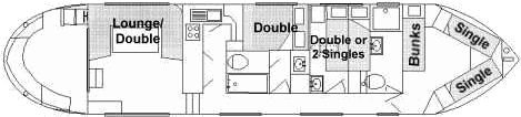 Le Somail interior plan